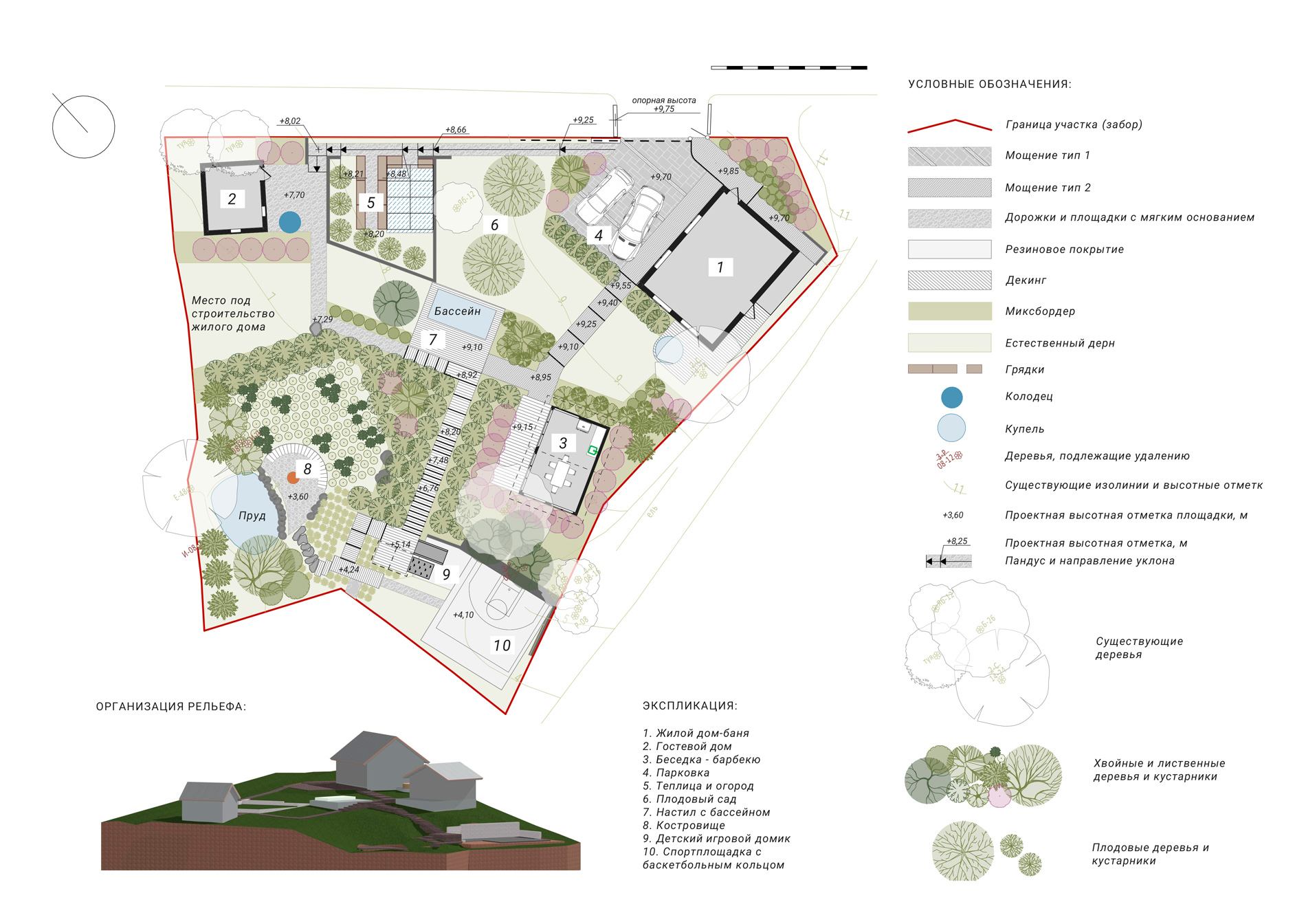 Генплан участка с перепадом высот